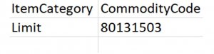 standing order commodity codes