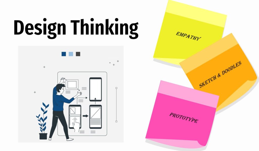 UX/UI Designs, the demand in Procurement and Supply Chain Domain ...