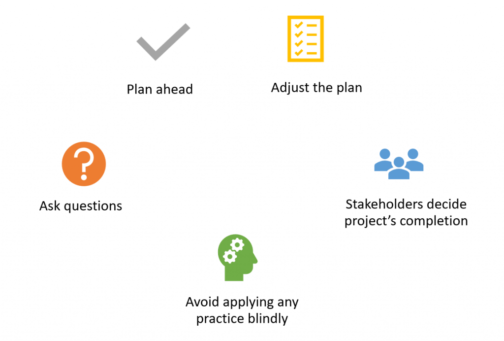 An Introduction to Context Driven Testing | Brainbox